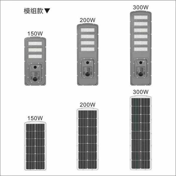 Integrated solar street light - 图片 2
