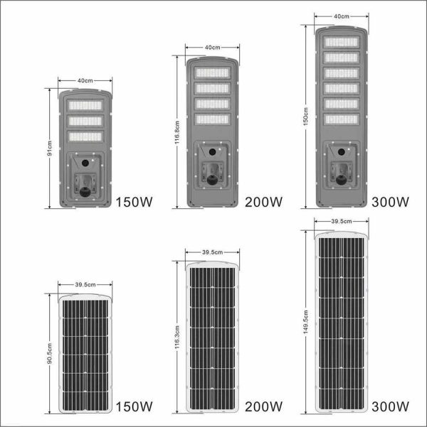 Integrated solar street light - 图片 3