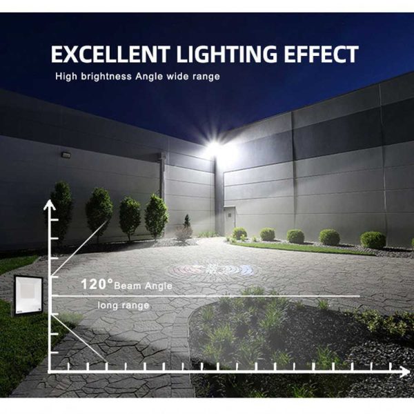 LED  Flood light - 图片 8